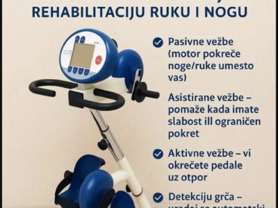 Klinicka sprava za rehabilitaciju nogu Motomed Viva 2